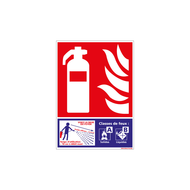 Panneau extincteur — classes de feu AB